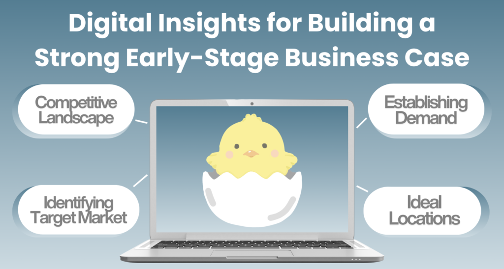 Digital Insights for Building a Strong Early-Stage Business Case