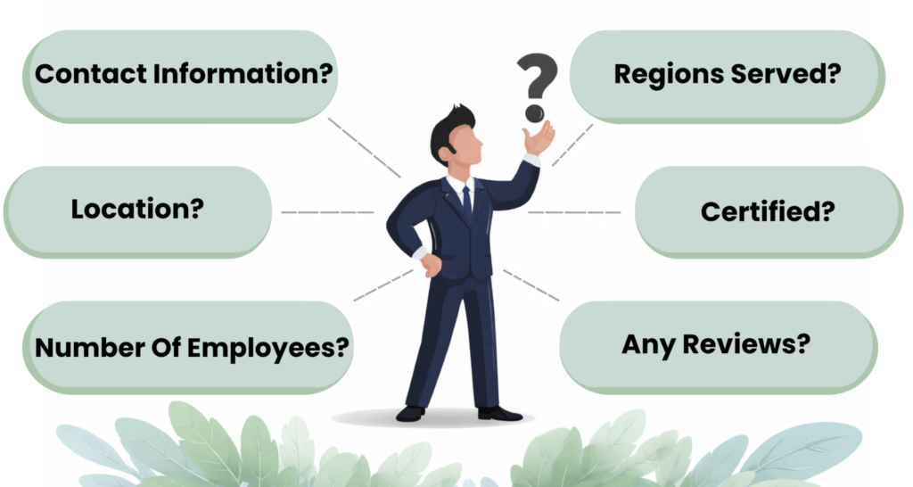 Man with questions about schema